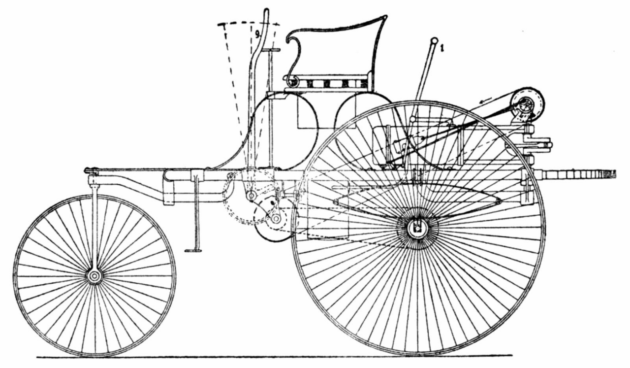 Benz Patent-Motorwagen'in 1886 tarihli patent çizimi